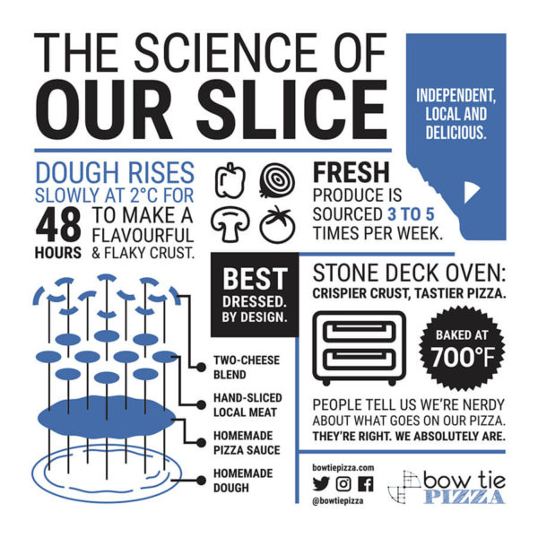 Bow Tie Pizza Bow Tie Pizza Calgary